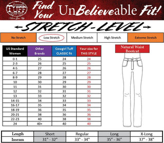Size chart for women's jeans with stretch level indicators and a diagram of a person wearing jeans.