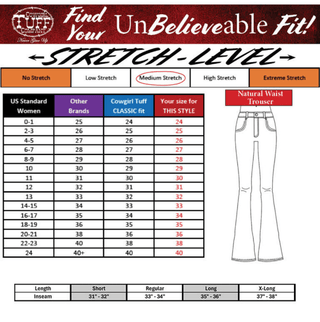 Cowgirl Tuff Classic Trouser Jeans – Apparel from Bronco Western Supply Co.
