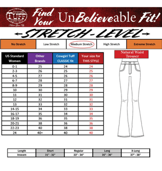 Cowgirl Tuff Deep Sapphires Trouser Jeans – Apparel from Bronco Western Supply Co.