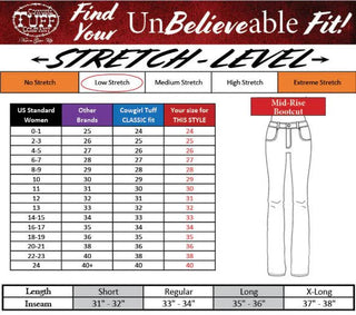 Cowgirl Tuff DFMI Bleached Bootcut Jeans – Apparel from Bronco Western Supply Co.