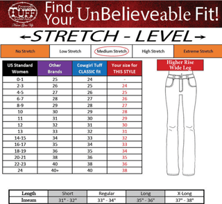 Cowgirl Tuff Edgy Wide Leg Jeans – Apparel from Bronco Western Supply Co.
