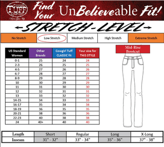 Cowgirl Tuff No Fences Bootcut Jeans – Apparel from Bronco Western Supply Co.