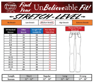 DFMI Dark Flannel Bootcut Jeans - Apparel - Cowgirl Tuff Company - Bronco Western Supply Co.