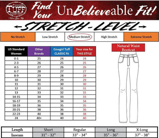 Go West Turquoise Bootcut Jeans by Cowgirl Tuff – Apparel from Bronco Western Supply Co.