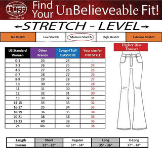 Pink Boot Stitch Trouser Jeans by Cowgirl Tuff – Apparel from Bronco Western Supply Co.