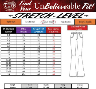 Stretch level chart for women's jeans with a white pants illustration on a white background