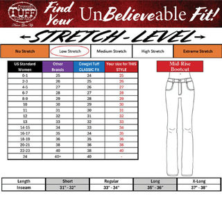 Whip It Good Again Bootcut Jeans – Apparel from Bronco Western Supply Co.